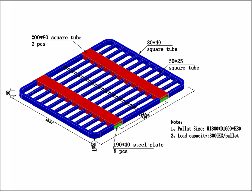 round1900mm-1600mm-80mmdesign.PNG
